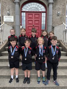 First Class Athletics 2024